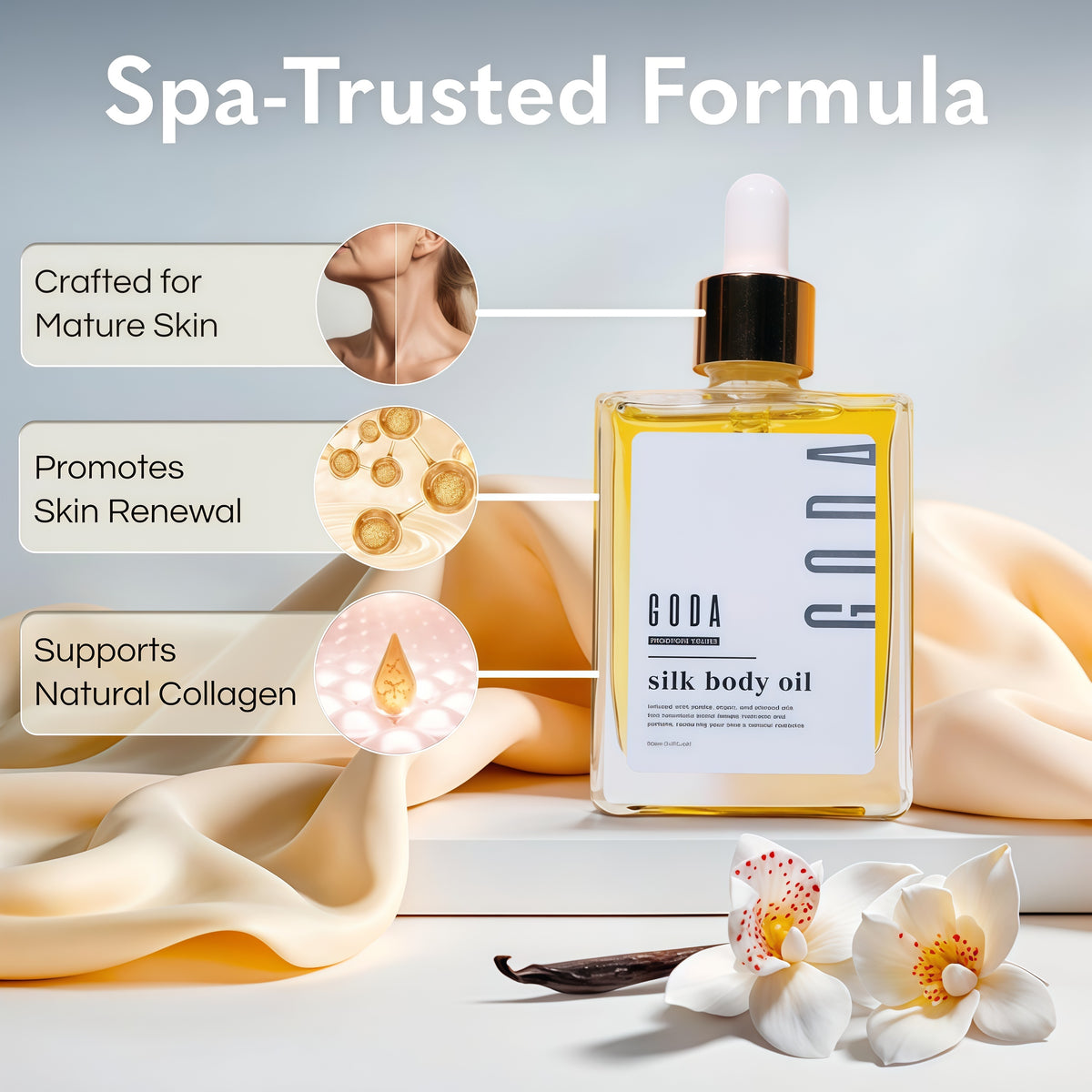 GODA Silk Body Oil Women - Firming Anti Aging Moisturizing Formula, Crepey Skin Hydrating After Shower, Scented Organic Blend Premium Skincare